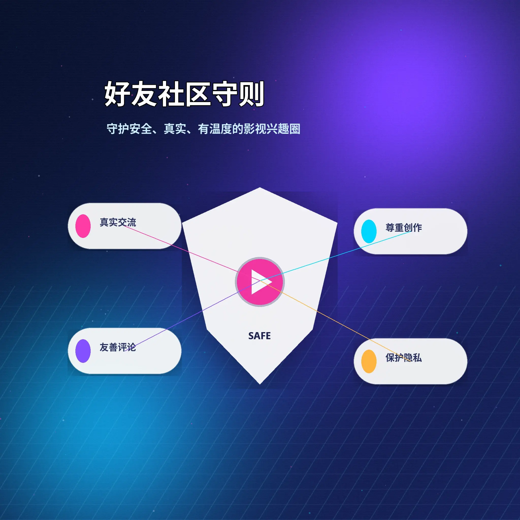 蘑菇视频用户基于兴趣友好交流